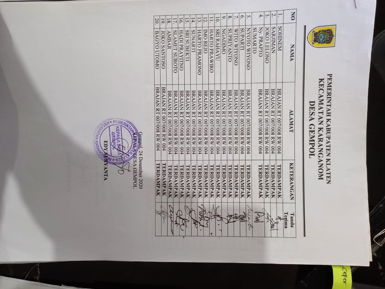 Bantuan Untuk Warga Terdampak Covid-19 di Desa Gempol Kecamatan Karanganom