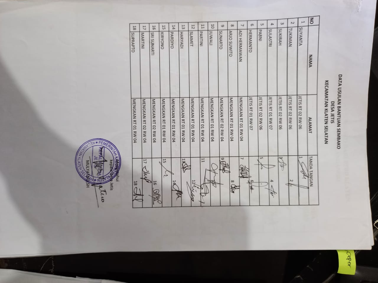 Bantuan Sembako Untuk Warga Desa Jetis Kecmatan Klaten Selatan