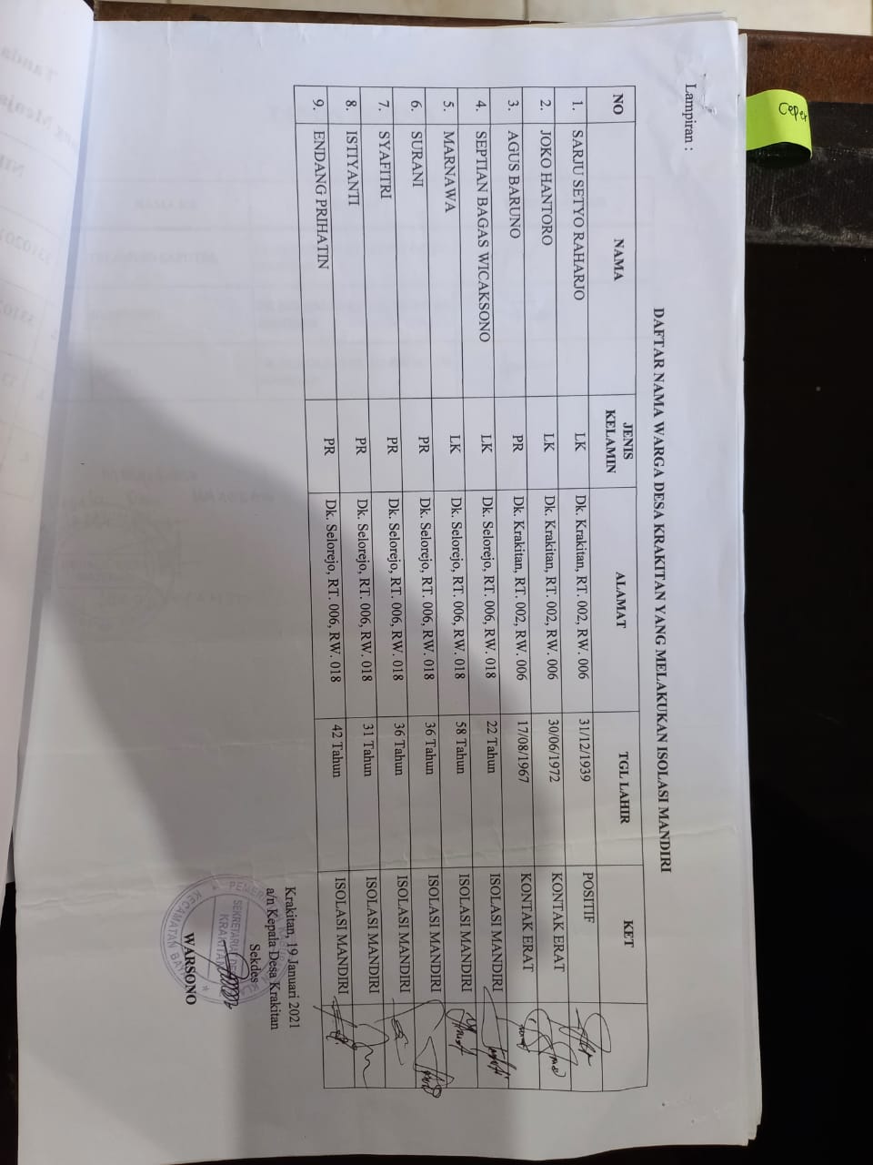 Bantuan Untuk Warga Desa Krakitan Kecamatan Bayat Yang Melakukan Isolasi Mandiri 